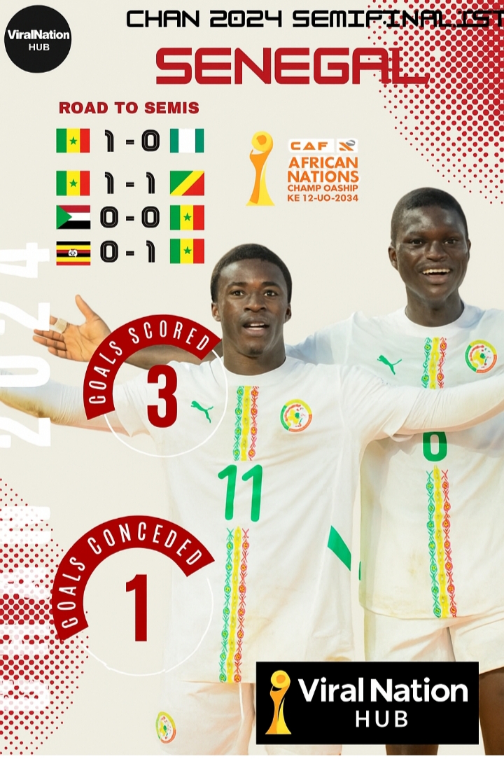 Ashes, Roars and Rising Suns: Four Nations Write Africa’s Next Football Legend